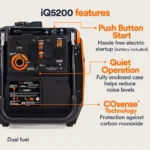 Generac iQ5200 DF 3900 Watt Electric Start Dual Fuel Inverter Generators. - Image 4
