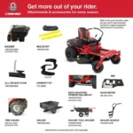 Troy-Bilt Mustang Z46 Zero-Turn Riding Lawn Mowers. - Image 4