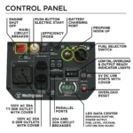 Westinghouse 5,000-Watt Dual-Fuel Portable Inverter Generators. - Image 2