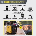 Champion 4500-Watt Portable Inverter Generators. - Image 3