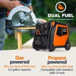Generac iQ5200 DF 3900 Watt Electric Start Dual Fuel Inverter Generators. - Image 3