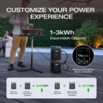 EcoFlow DELTA 2 Portable Power Stations. - Image 2