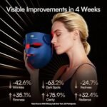 INIA Glow 4D Wireless Red Light Therapy Mask for face – Dual NIR, 320 LEDs, 4 Modes, Under-Eye Cooling, Cordless & Rechargeable LED Face Mask for Home & Travel, Skincare Gifts for Women Mom Wife, Blue - Image 4