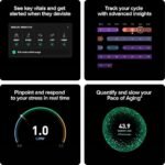 WHOOP 5.0/MG Activity Tracker – 12 Month Membership – Health and Fitness Wearable – 24/7 Activity and Sleep Tracker, Personalized Coaching, Menstrual Cycle Insights – 14+ Days Battery Life - Image 5
