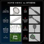 Home Hero 54-Piece Stainless Steel Kitchen Utensils Set – Heat-Resistant Nonstick Silicone & Stainless Steel Cooking Utensils – Complete Tools with Slotted Spoon & Pasta Spoon – Pack of 54, Silver - Image 5