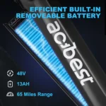 All-Terrain Mountain Ebike 1400W Power & 65mi Ranges. - Image 2